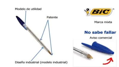 Ejemplo de modelo industrial con cuerpo transparente