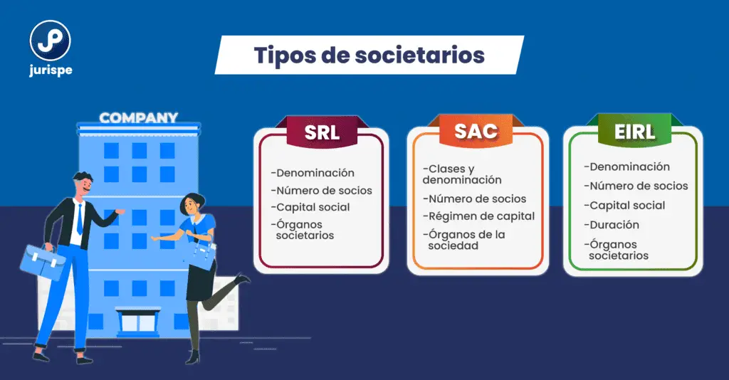 Tipos de empresas 